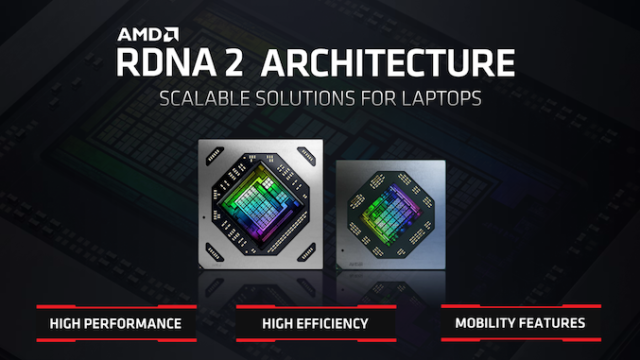 AMD Announces Radeon RX 6000M Series: RDNA2 Makes Its Laptop...