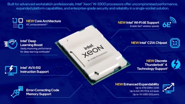 Intel Launches Xeon W-3300: Ice Lake for Workstations, up to...