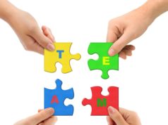 How coupling impacts software program high quality How coupling impacts software quality