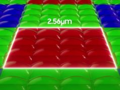 Samsung’s new 200MP HP1 Sensor: Sensible, or Marketing? Samsung's new 200MP HP1 Sensor: Sensible, or Marketing?