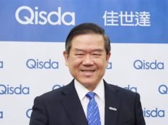 Qisda to develop AI and robotics plans, says chairman… Qisda to expand AI and robotics plans, says chairman...