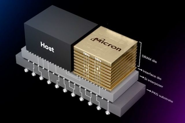 TSMC Readies Next-Gen HBM4 Base Dies, Built on 12nm and 5nm...