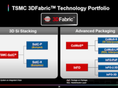 TSMC’s 3D Stacked SoIC Packaging Making Quick Progress,… TSMC's 3D Stacked SoIC Packaging Making Quick Progress,...