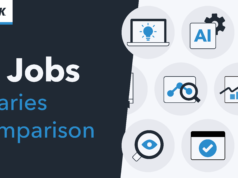 Annual AI Jobs Salary Report (2024): Overviews with Expert A… Annual AI Jobs Salary Report (2024): Overviews with Expert A...