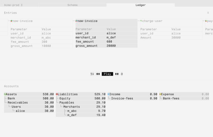 Fragment's dashboard for composing and simulating your funds flow.