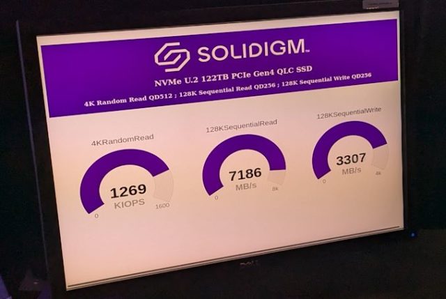 Solidigm 122 TB Enterprise QLC SSD Announced for Early 2025...