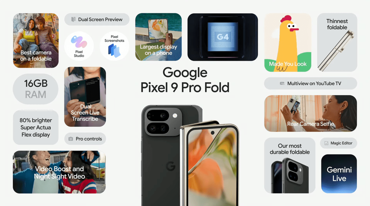 Made by Google 2024 All of Google’s reveals, from the Pixel IT News