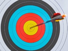 What is retrieval-augmented technology? More correct… close-up view of archery target with yellow red blue black and white rings and arrow at the center - bullseye accuracy