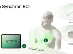 Brain-Controlled iPhones: Apple’s Helping Pioneer This Next-… An overview of Synchron