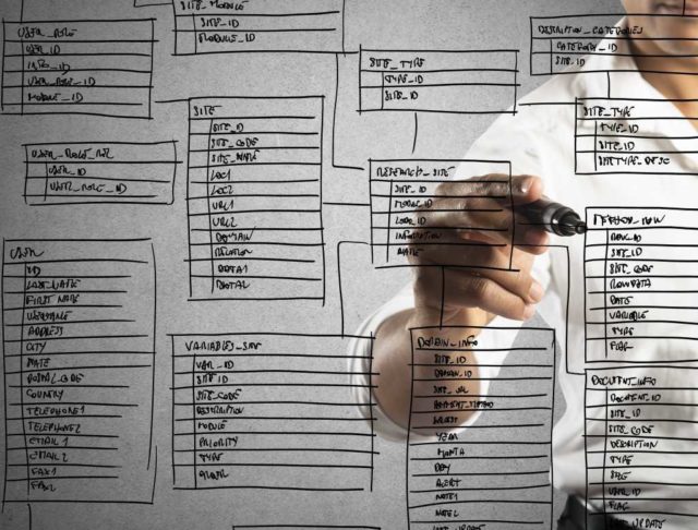 MariaDB’s-acquisition-of-Codership-Why-enterprises.jpg The 4 key aspects of a successful data strategy