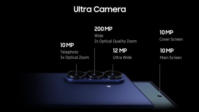 Facts & Figures Behind Galaxy Z Fold7’s Ultra Camera –