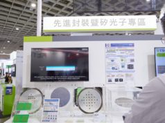 Advanced packaging emerges as AI’s subsequent efficiency… Advanced packaging emerges as AI's next performance...