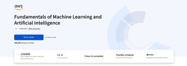 Best-Free-and-Low-Cost-AI-Certifications-Tech-Pros-Can-Earn.png Coursera online course for AWS Fundamentals of Machine Learning and Artificial Intelligence.