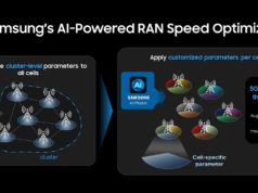 Samsung and KDDI Successfully Complete AI-Powered Network