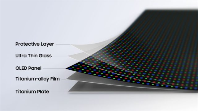 Samsung Introduces Flex Titanium Technology To Advance